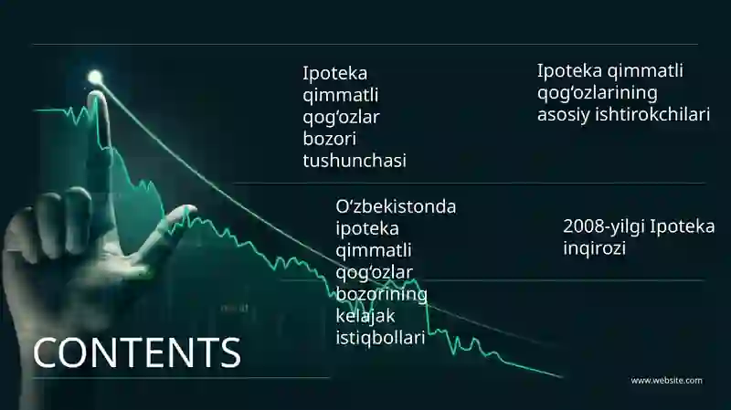 Ipoteka qimmatli qog‘ozlar bozori 2