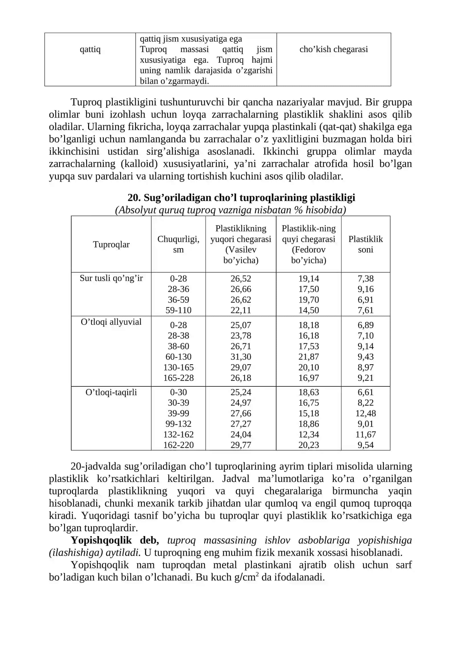 Bob. Tuproqning fizik-mexanik xossalari 2
