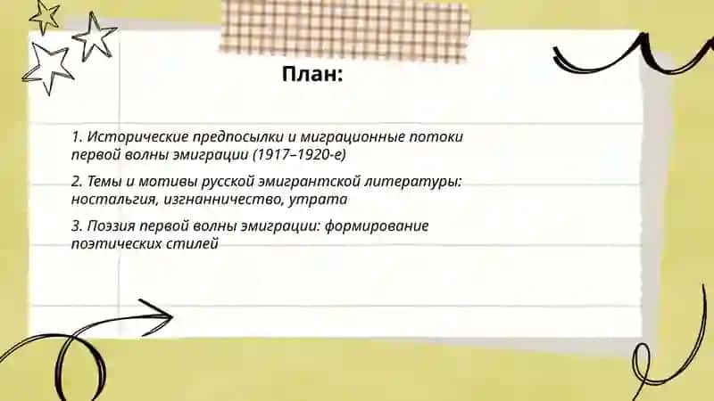 Феномен литературы русского зарубежья. Первая волна эмиграции, "Русский Париж", "Русский Берлин" 2