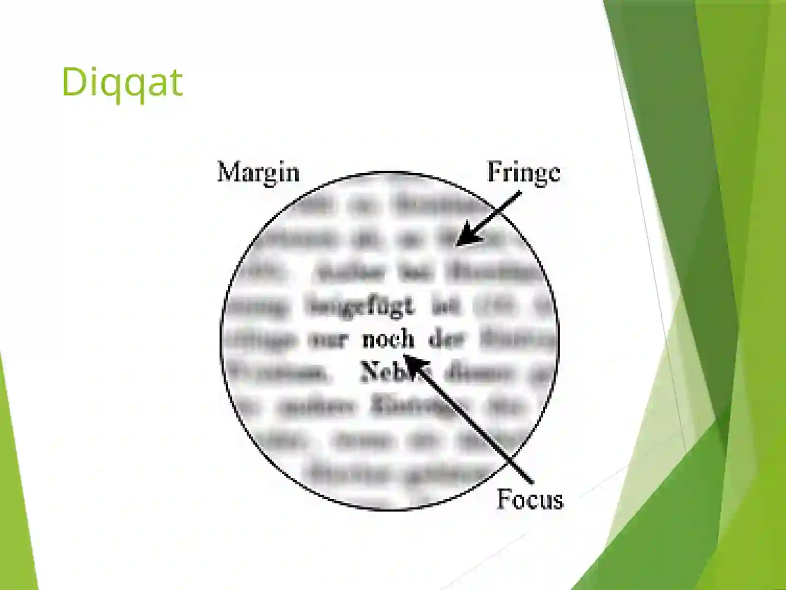 Diqqat va faoliyat 2
