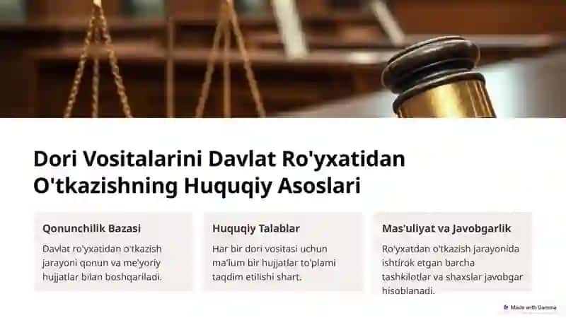 Dori Vositalarini Davlat Ro'yxatidan O'tkazish Tartibi 2