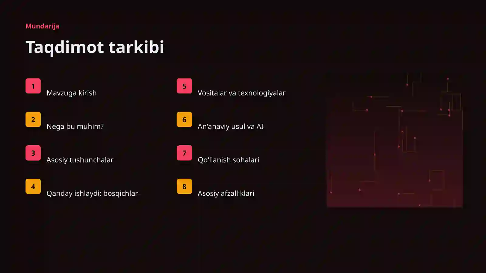 AI INSIGHTS • PREMIUM TAQDIMOT 2