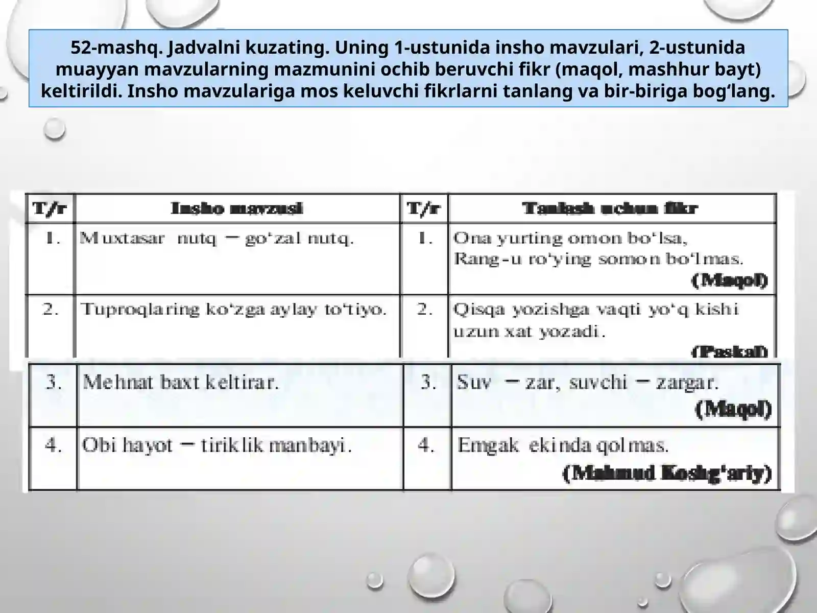 Inshoga epigraf tanlash 8 - SINF 2