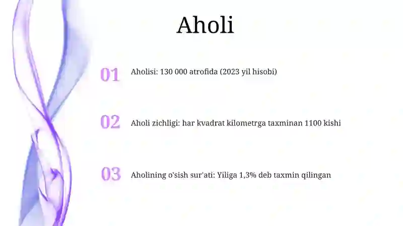 Jizzax Statistikasi 2
