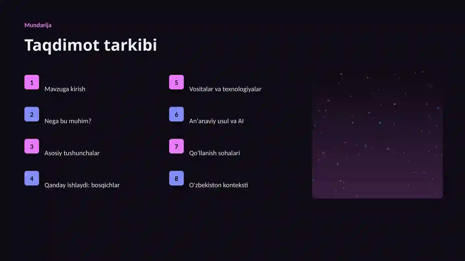 AI INSIGHTS • PREMIUM TAQDIMOT 2