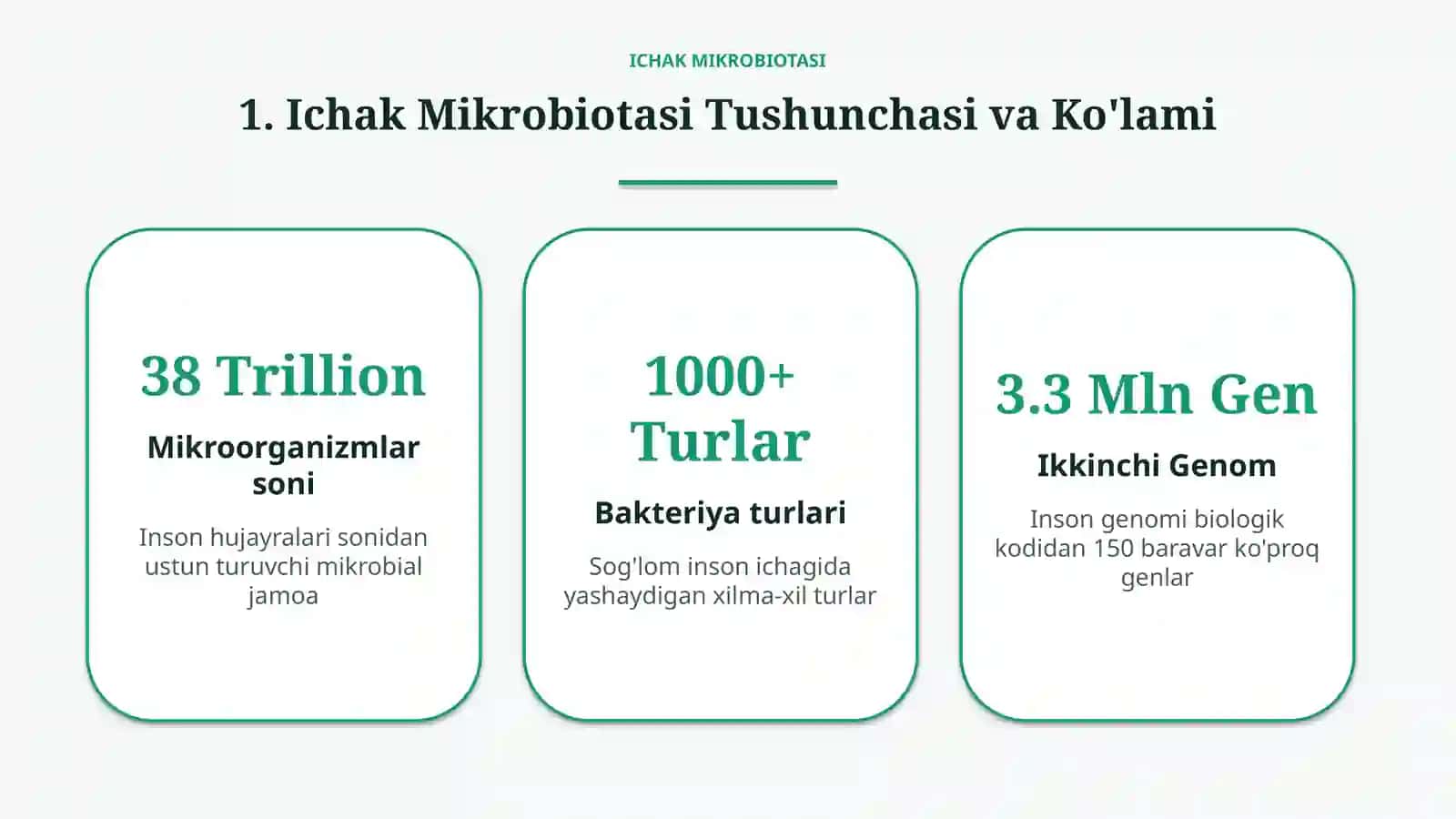 Ichak mikrobiotasi — Tushuncha, turlari, fiziologik ahamiyati va zamonaviy aspektlari | 15 slayd 2