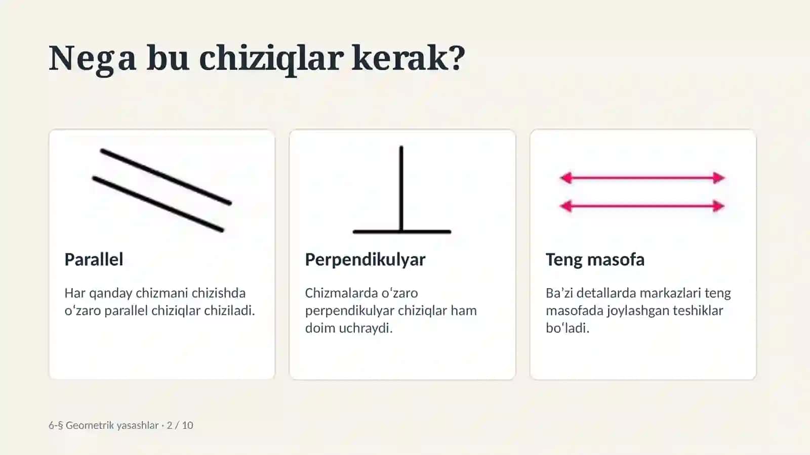CHizmachilik 9-sinf 2