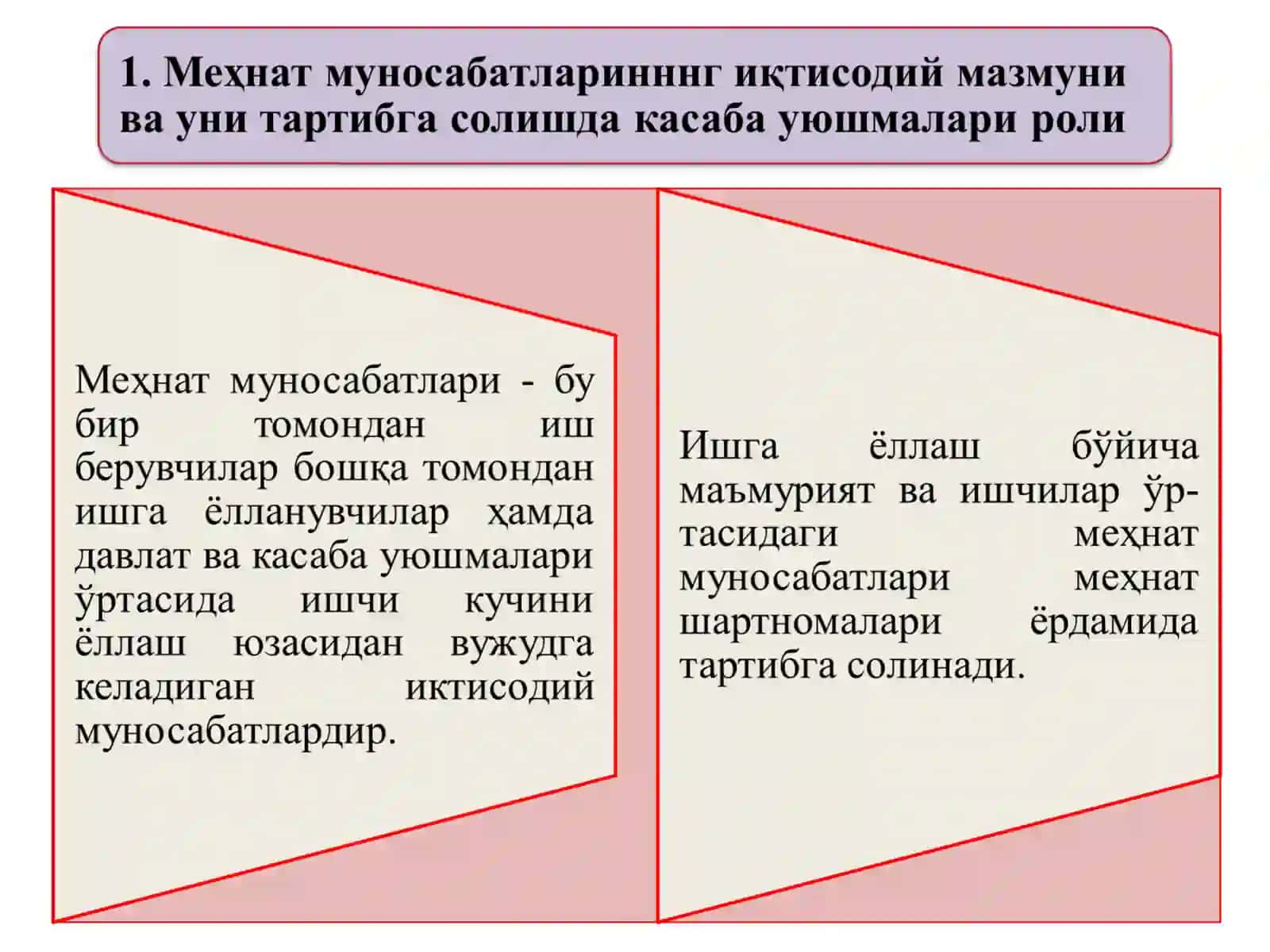 Иш хақиваМеҳнат муносабатлари(2-машғулот) 2