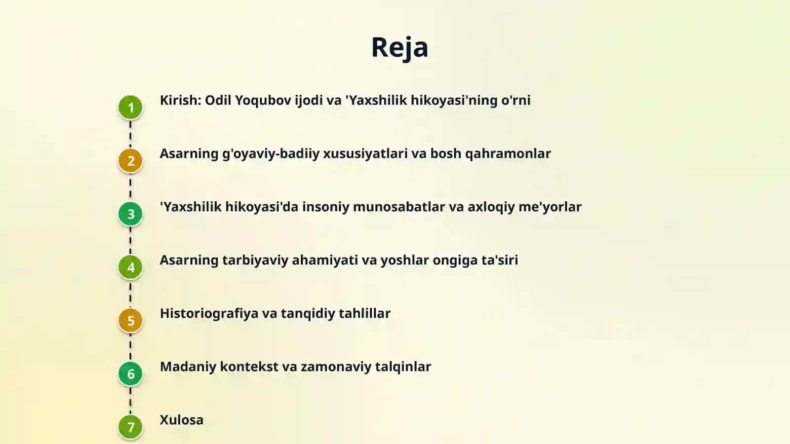 Odil yoqubov Yaxshilik hikoyasi loyiha ishi 2
