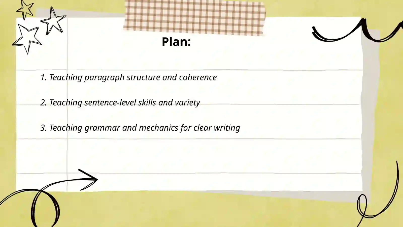 Writing Skills Teaching Plan 2