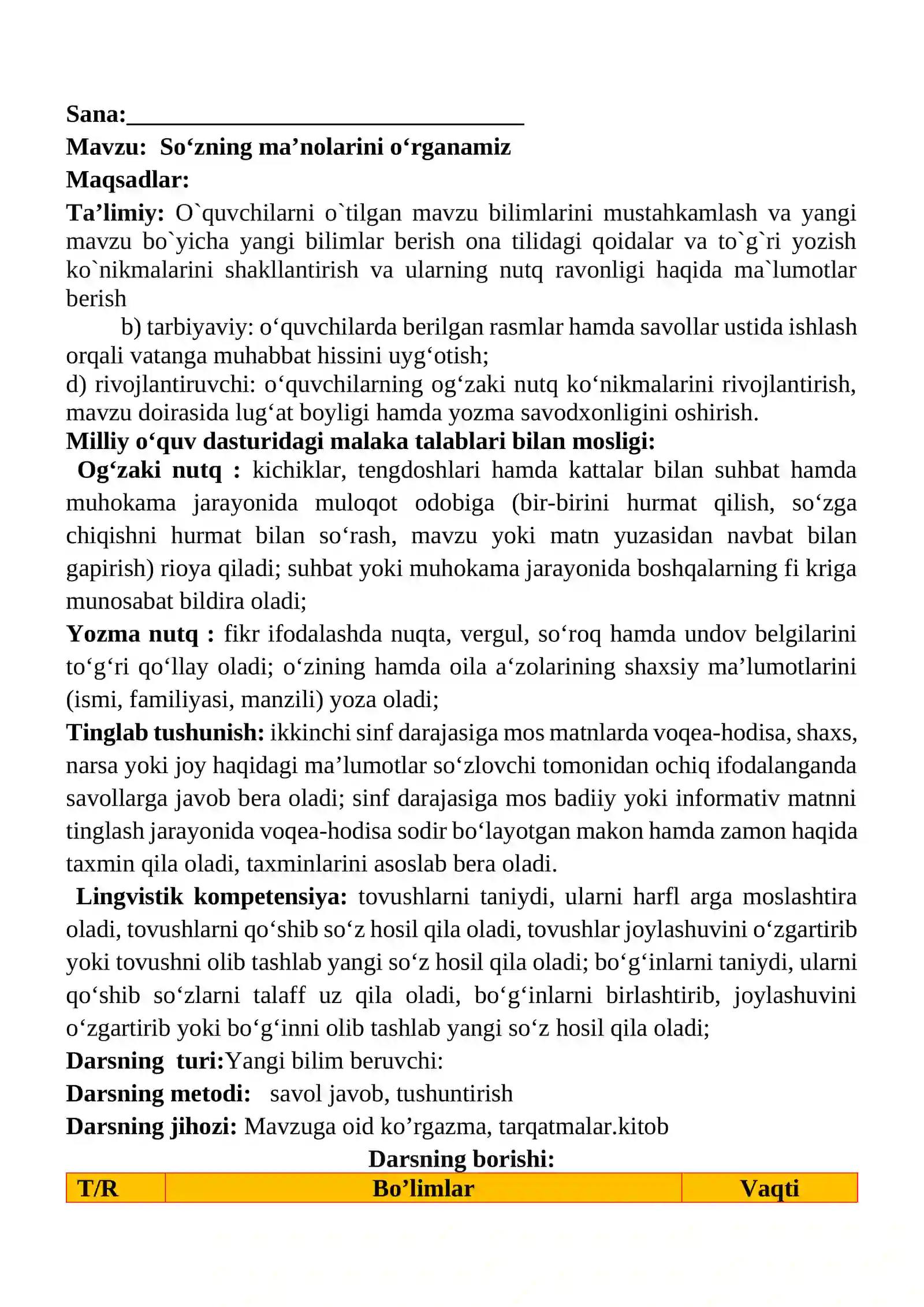 So‘zning ma’nolarini o‘rganamiz mavzusida 2-sinf Ona tili fanidan dars ishlanmasi 2