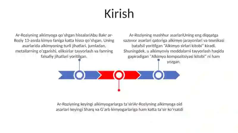 Abu Bakr Ar-Roziyning Kimyoga Oid Asarlari Va Ularning Qisqacha Tasnifi 2