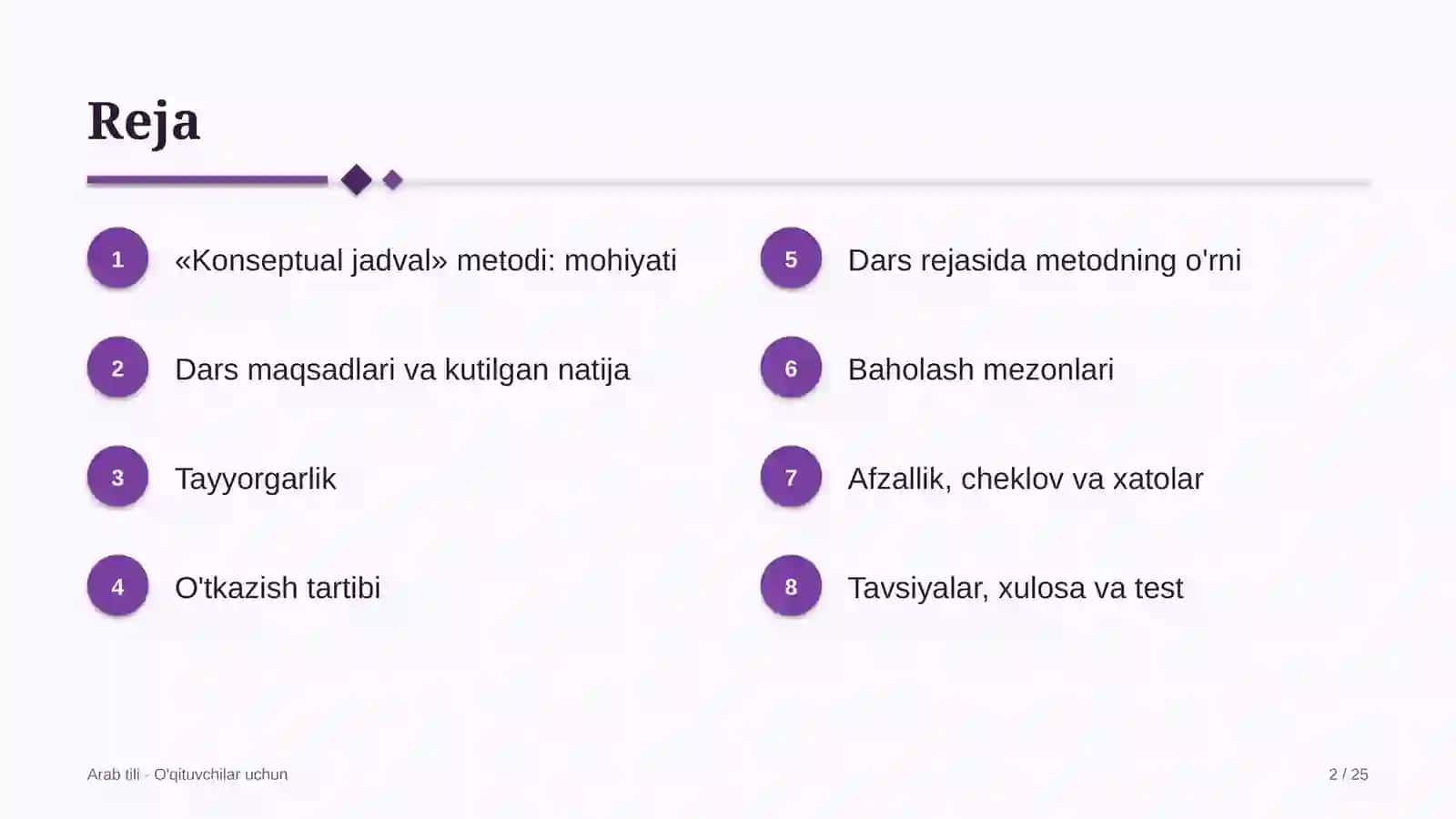 arab tili darslarida konseptual jadval metodidan foydalanish 4750 2