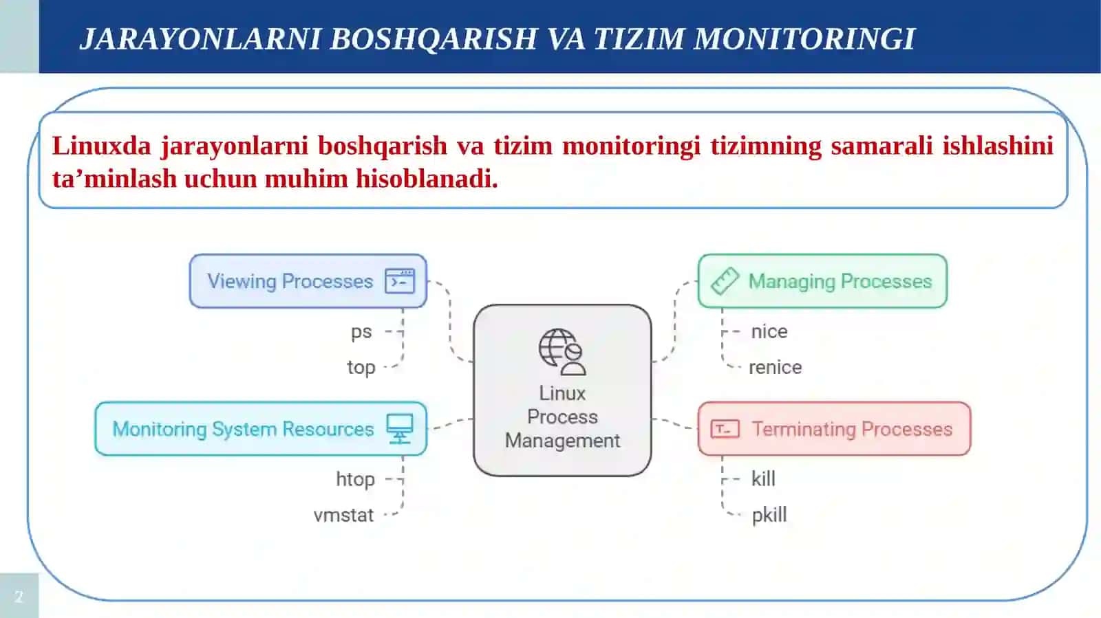 Bulutli infratuzilma va boshqaruv 2