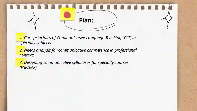 Communicative Language Teaching in Specialty Subjects 2