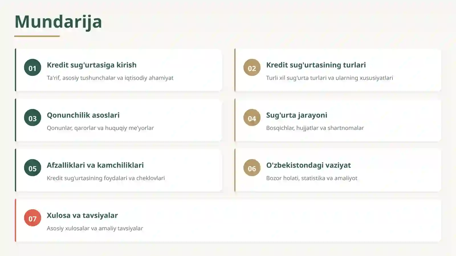 Kreditlarni Sug'urta Qilish 2