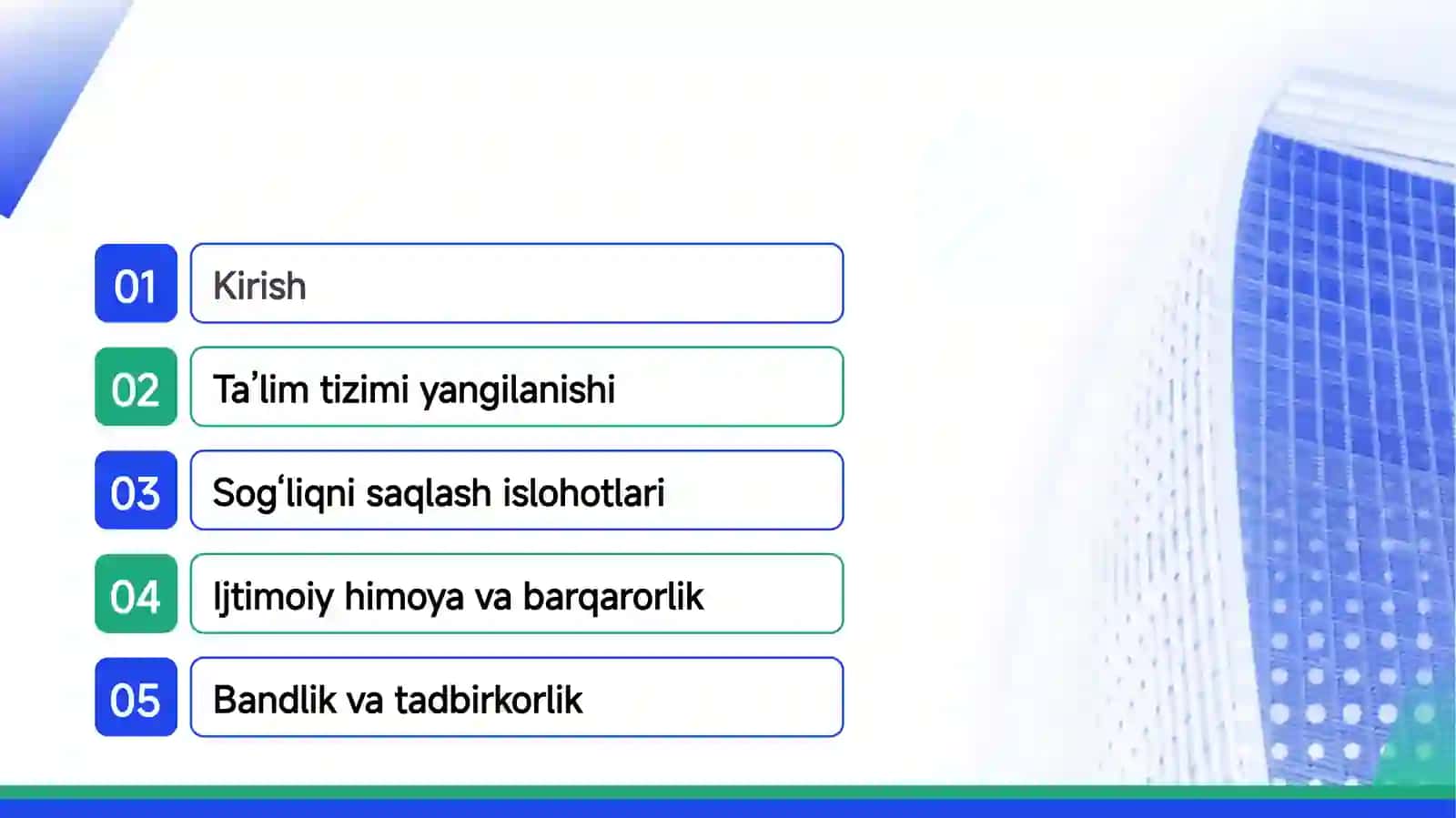 Mustaqillikdan keyingi ijtimoiy landshaft 2