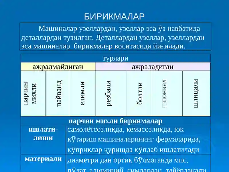 БИРИКМАЛАР 2
