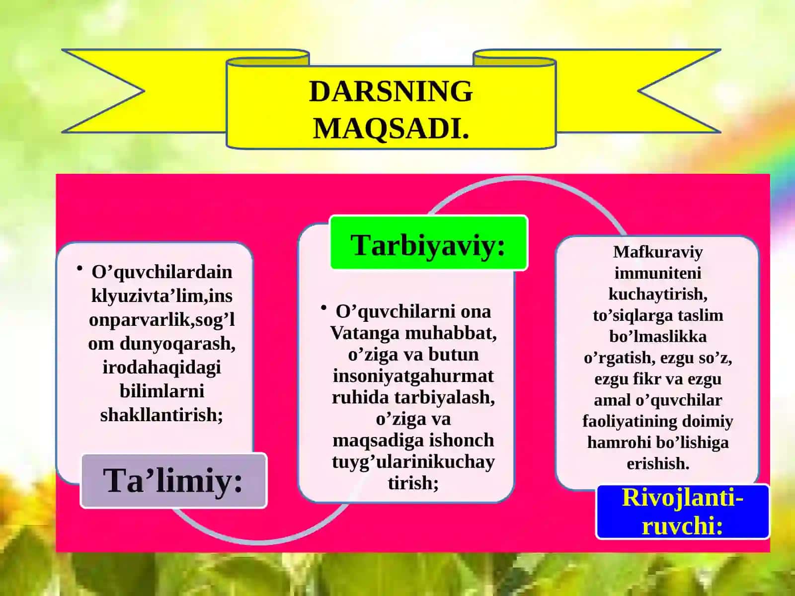 HAR BIR INSON HURMATGA  LOYIQ 2
