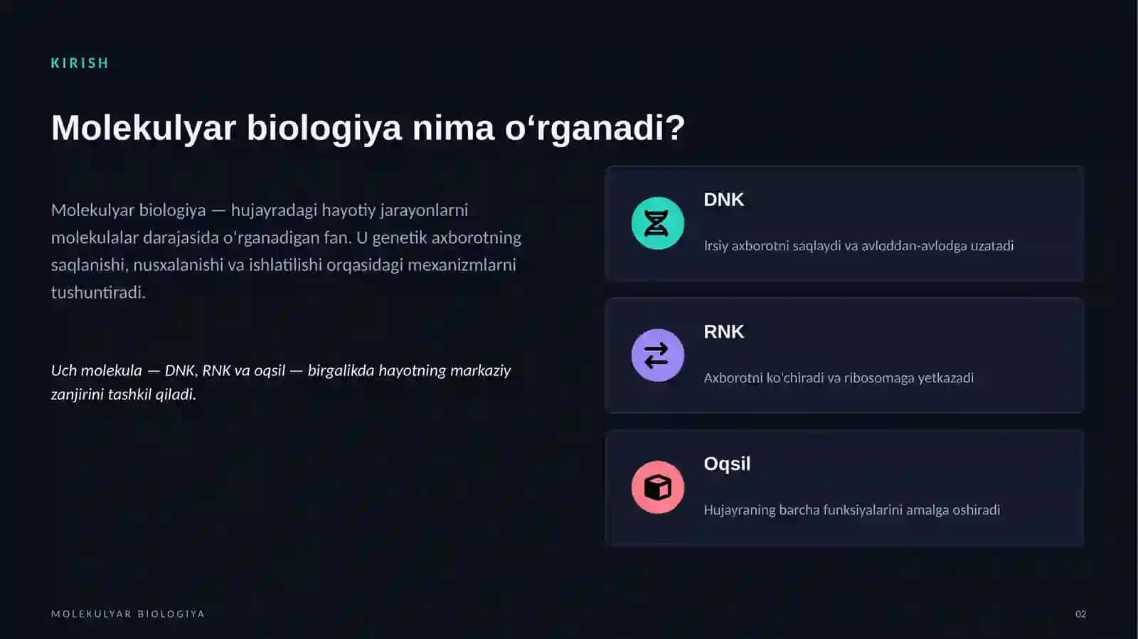 MOLEKULYAR BIOLOGIYA • HAYOT KODI 2
