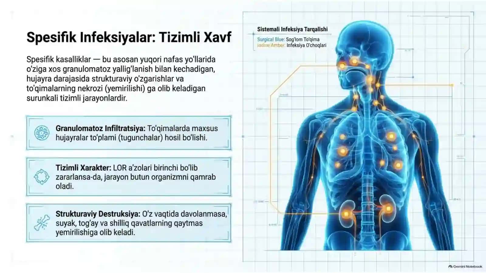 Spesifik lor kasaliklari diagnostikasi 2