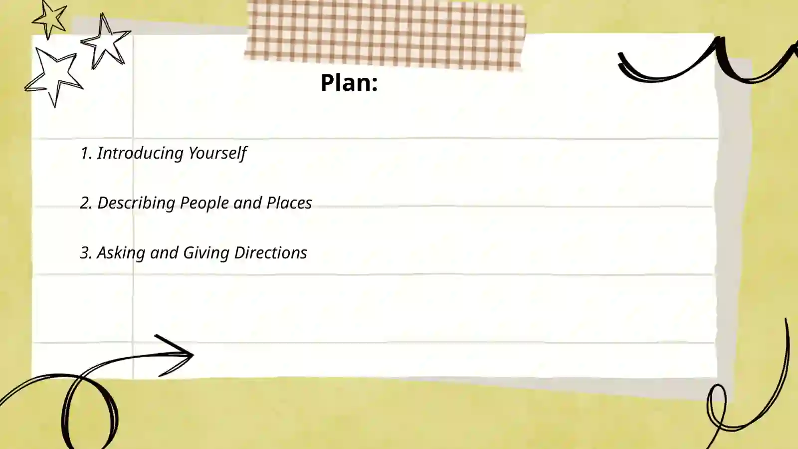 Lesson plan for teaching speaking 2