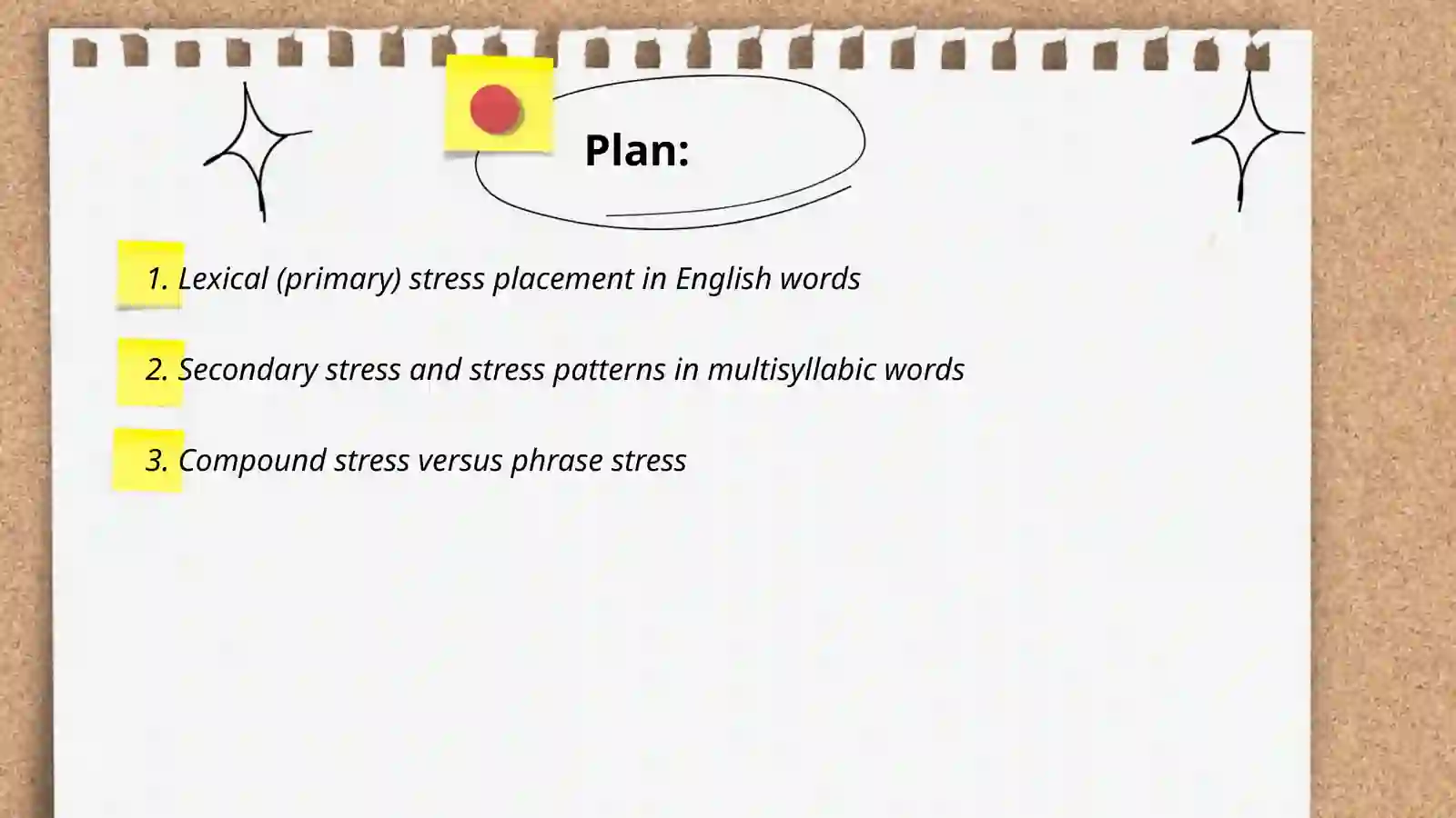 Word presentation and intonation patterns 2