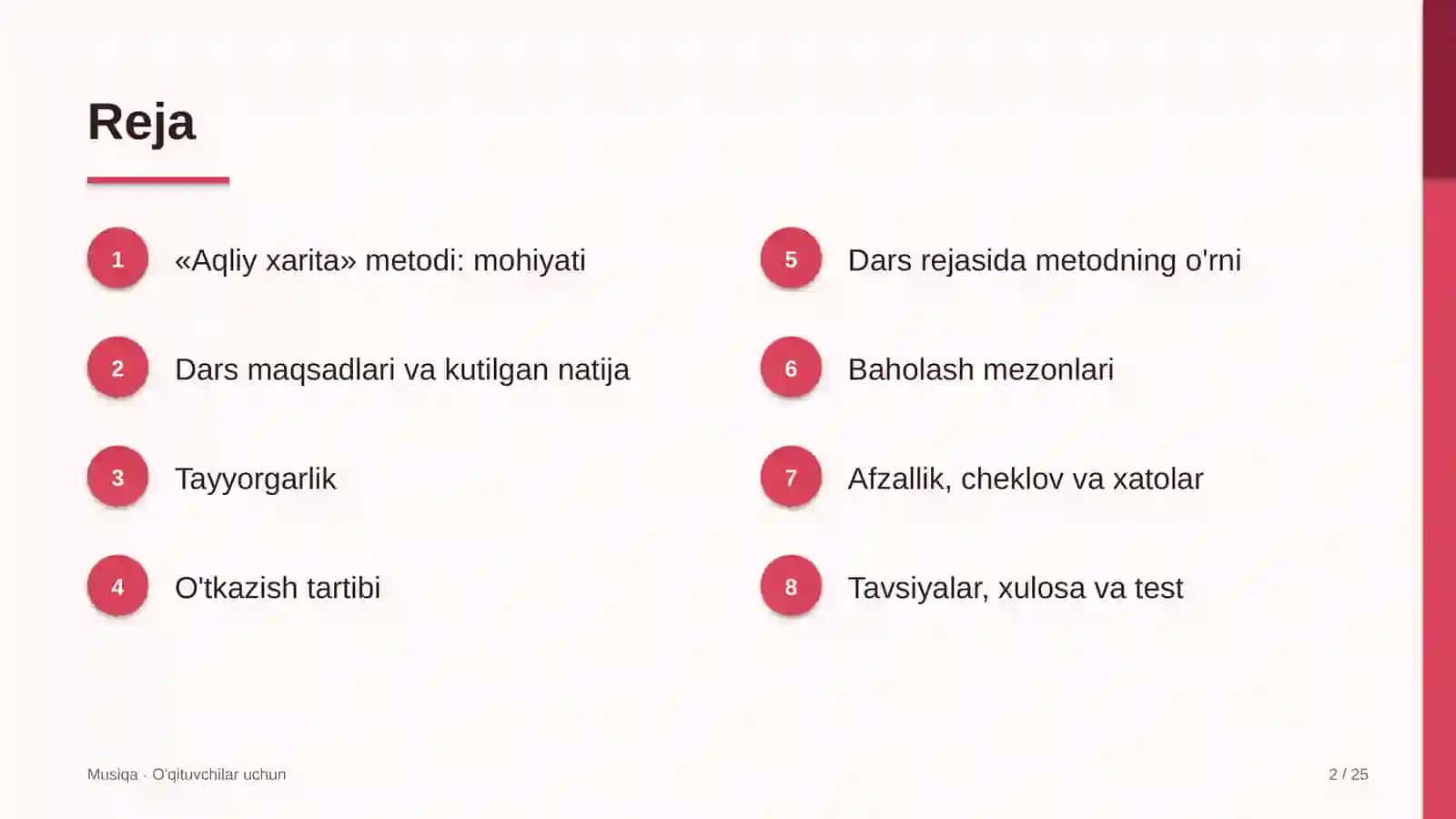 musiqa darslarida aqliy xarita metodidan foydalanish 9116 2