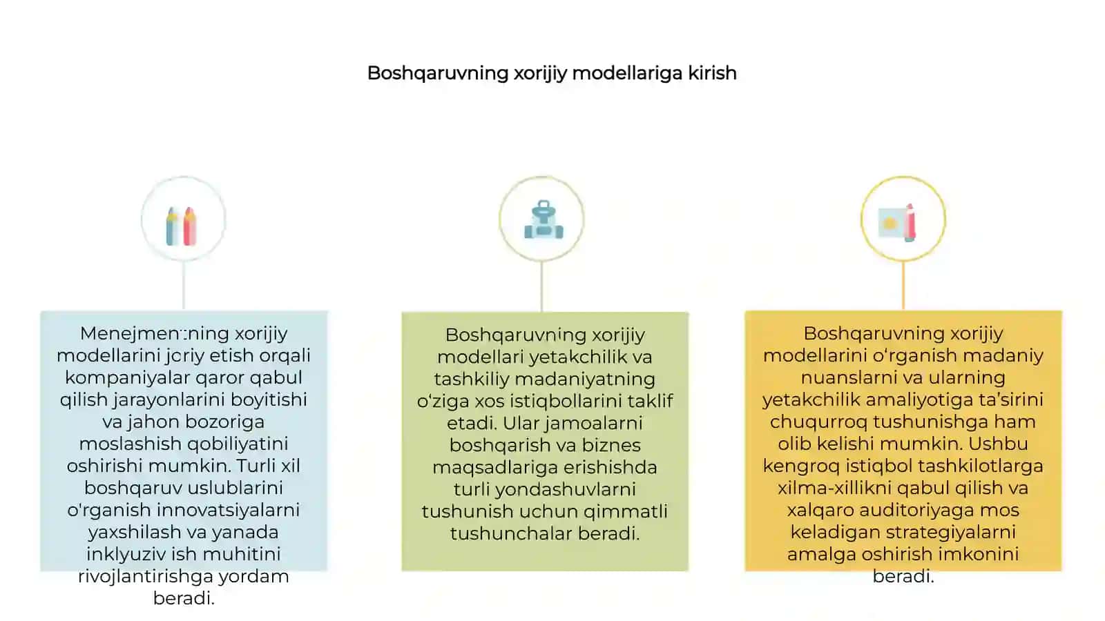 Boshqaruvning xorijiy modellari 2