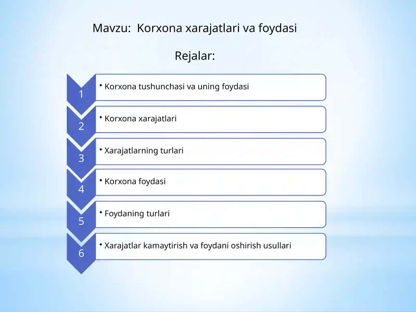 KorxonaxarajatlarivafoydasiRejalar 2