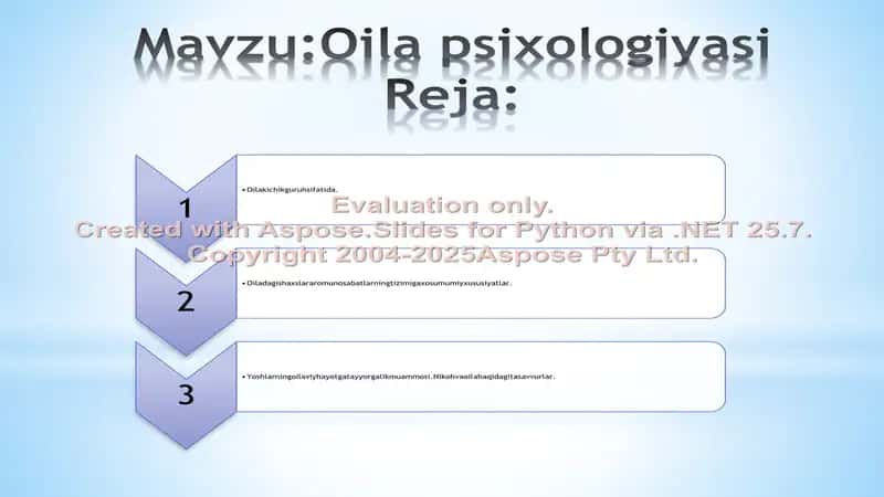 Oila psixologiyasi 2