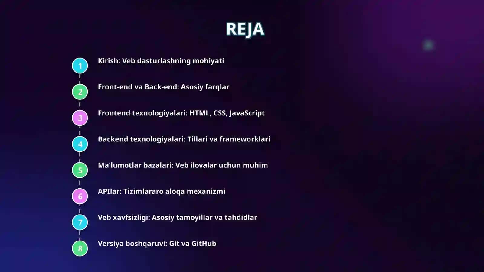 Web dasturlash ga kirish 2
