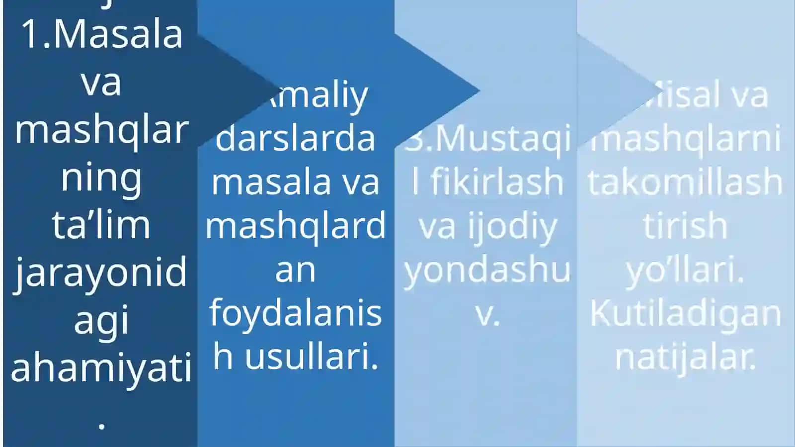 Amaliy darslarda masala va mashqlardan foydalanish va ularni takomillashtirish’’. 2