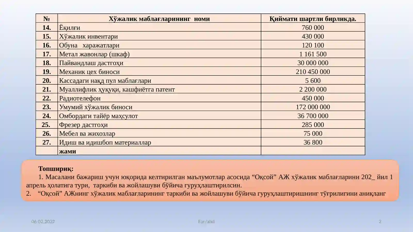 3-масала 2