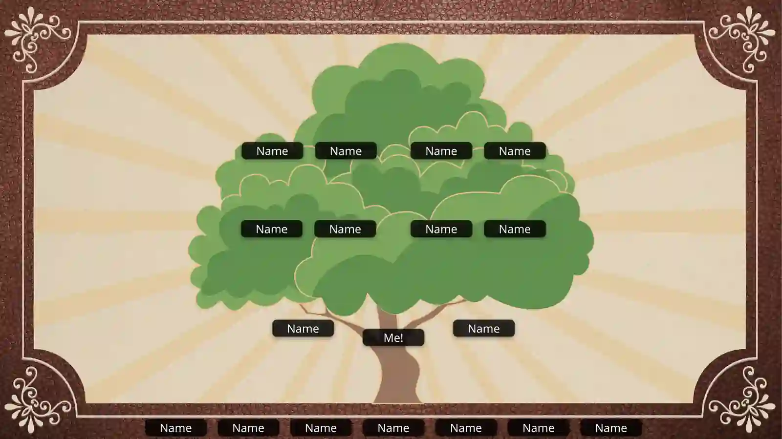 My Family Tree 2