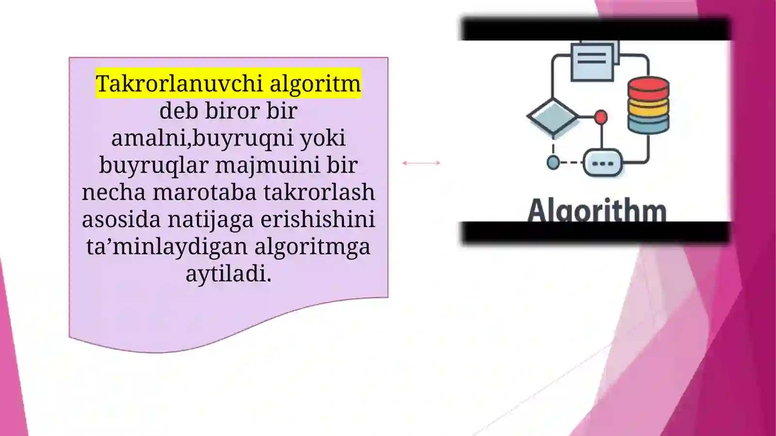Takrorlanuvchi algoritmlar 2