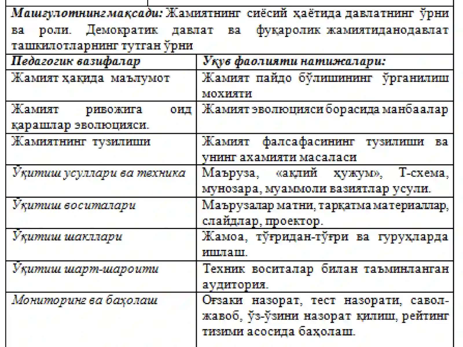 TARIXIY JARAYONDA JAMIYATNING MADANIY VA MA’NAVIY QADRIYATLARI. JAMIYAT VA TARIX FALSAFASI 2