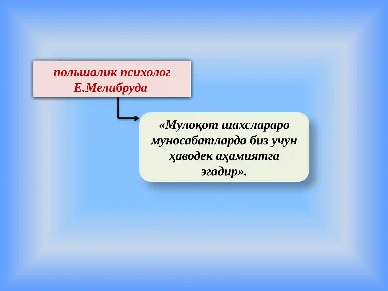 МУЛОҚОТ 2