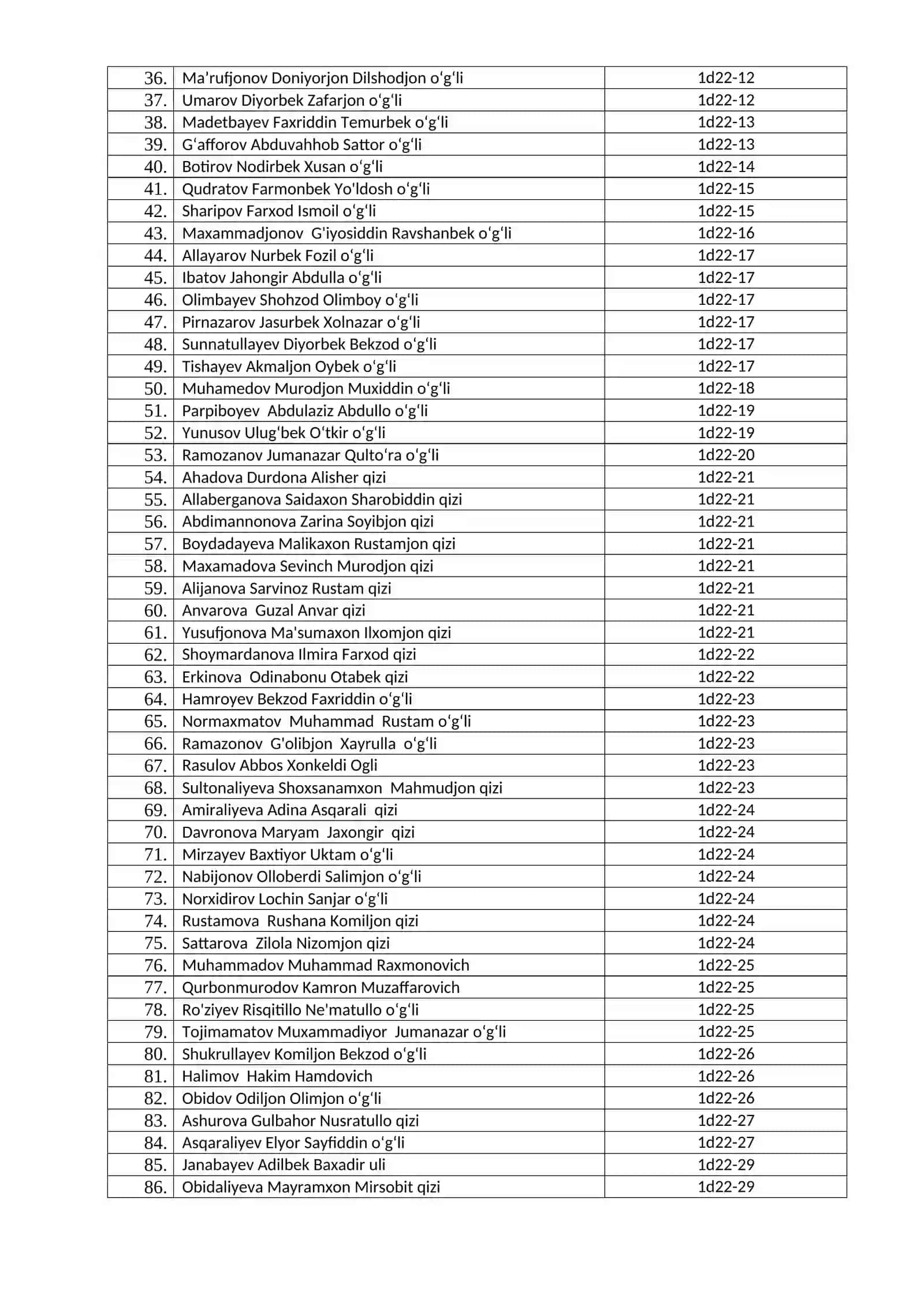 Toshkent Davlat Tibbiyot Universiteti Davolash Fakulteti 2