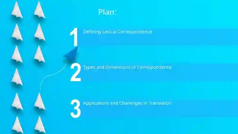 Lexical correspondence 2