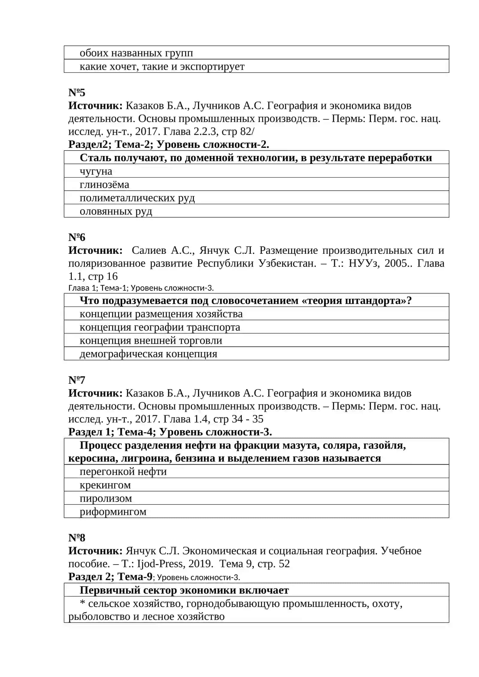 ГЕОГРАФИЯ ПРОМЫШЛЕННОСТИ 2