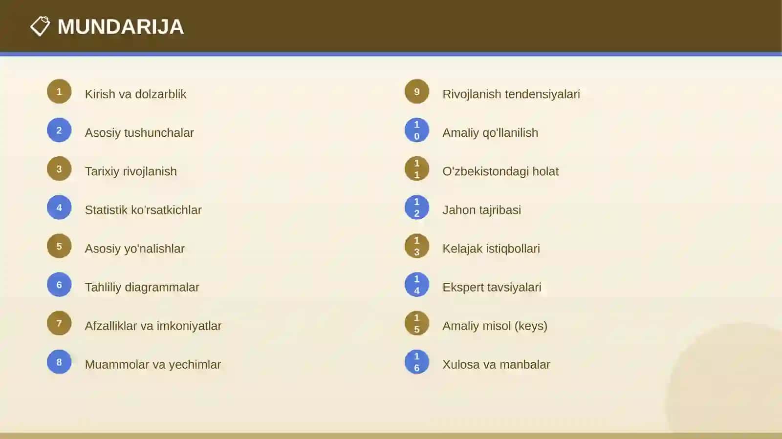 ORGANIK KIMYO Muhim tamoyillar 2