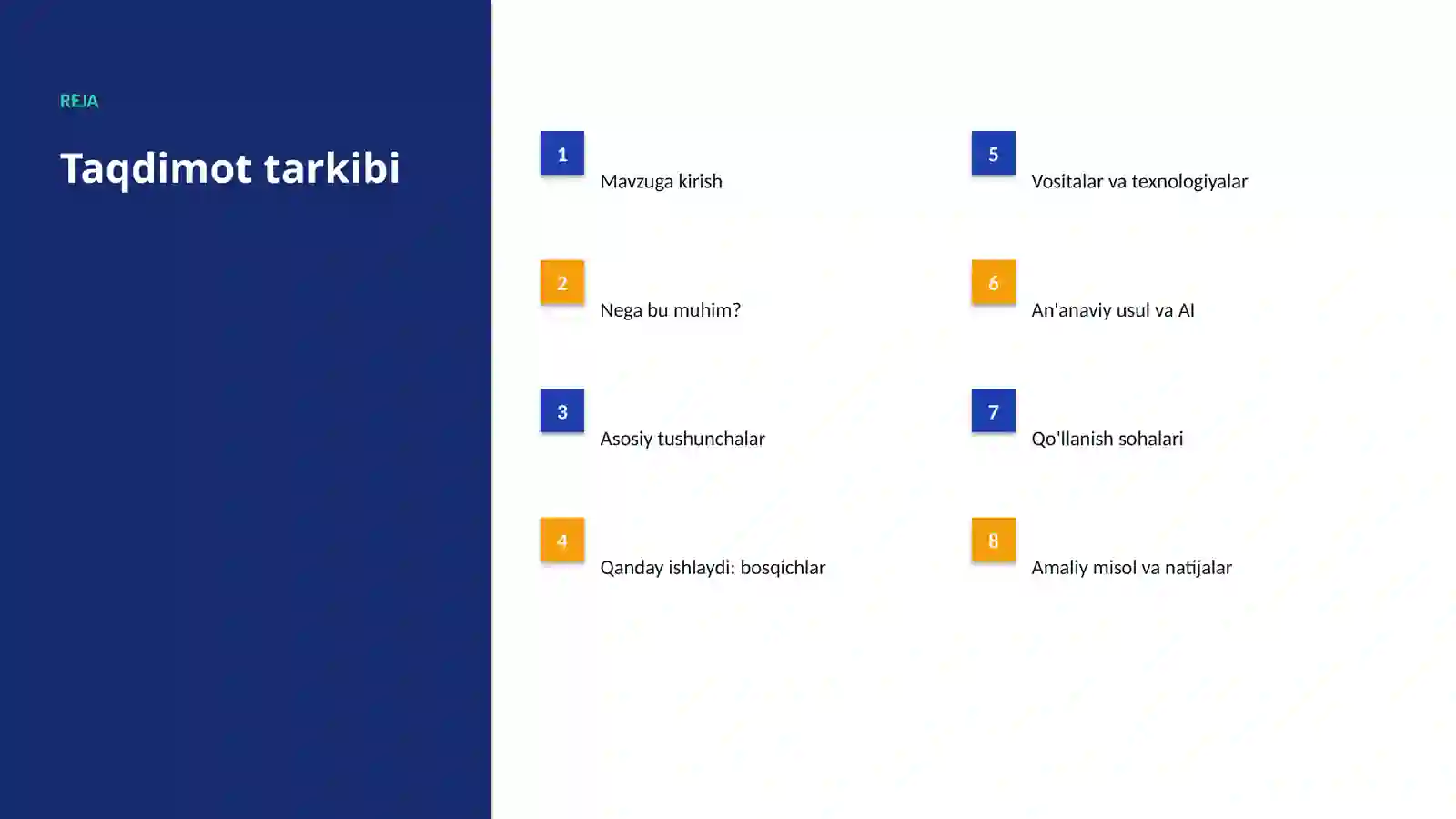 AI INSIGHTS • PREMIUM TAQDIMOT 2