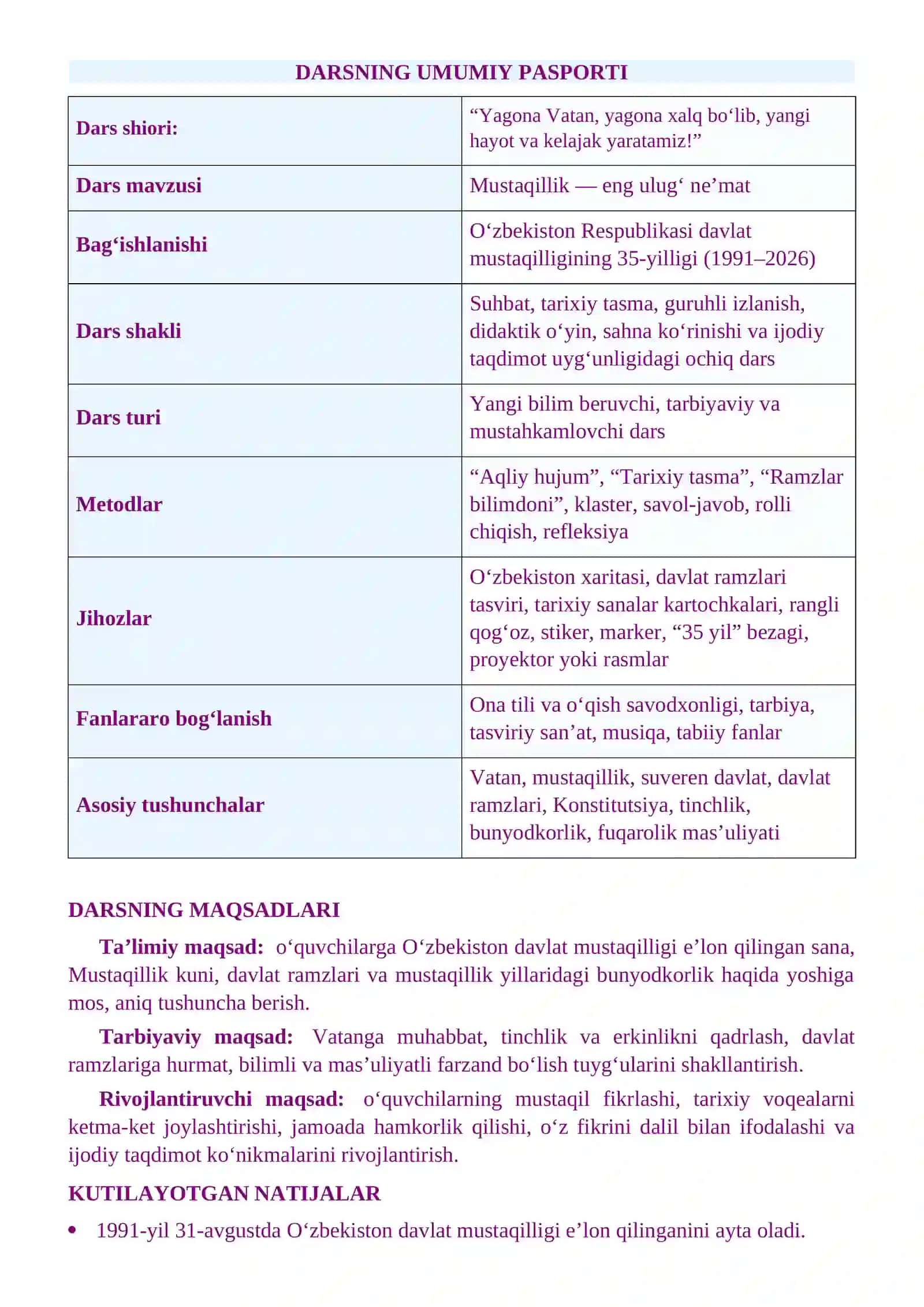 Davlat mustaqilligining 35 yilligiga bag‘ishlangan dars 2