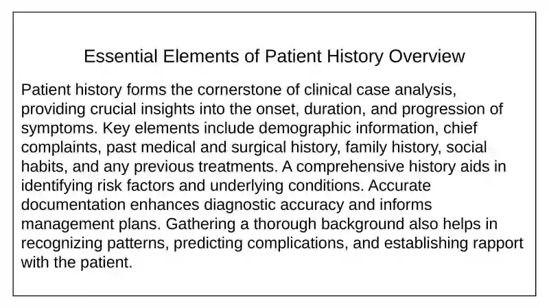 Clinical Case Analysis Presentation. 2