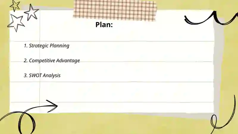 Organizational strategy 2