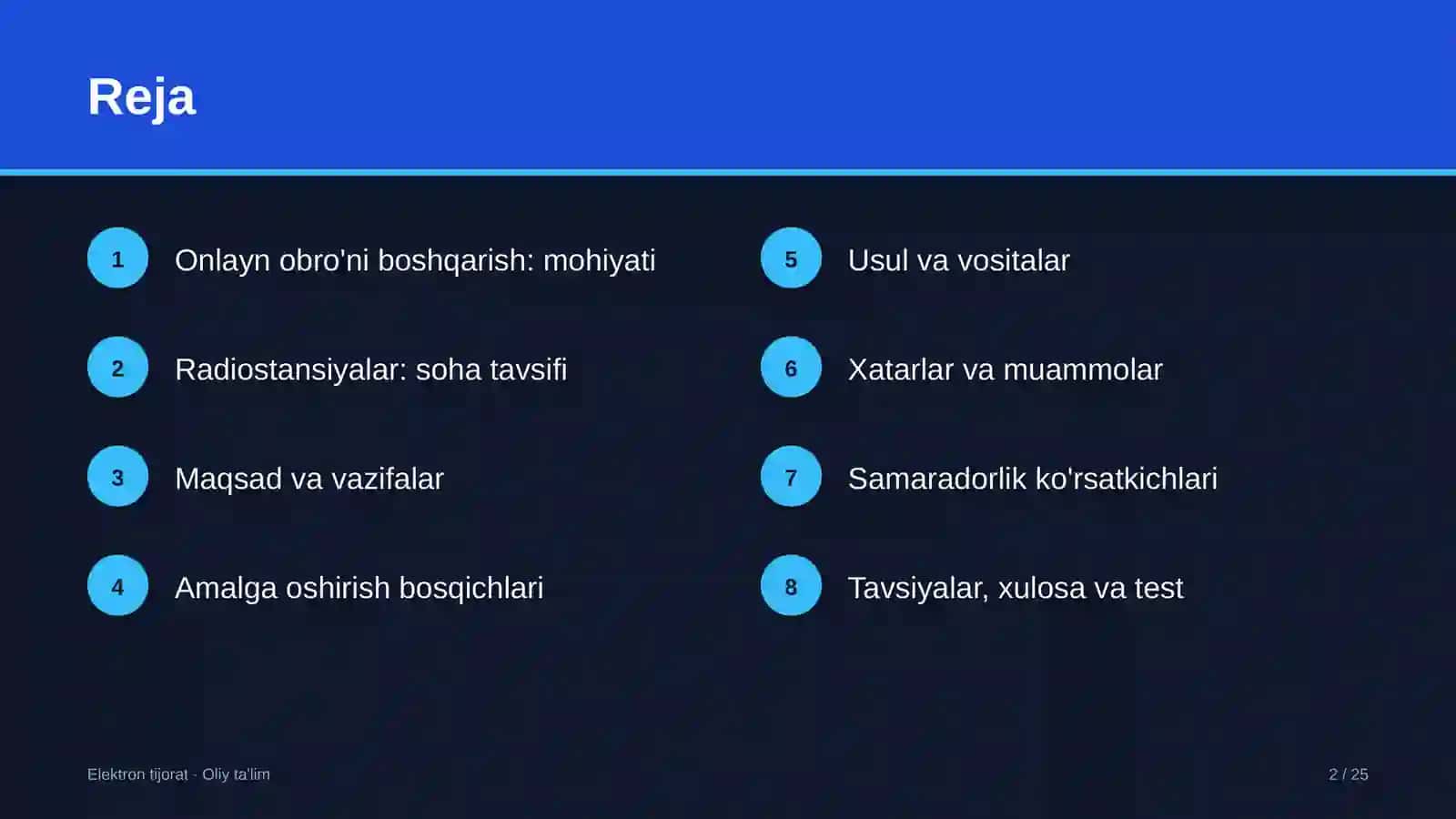 radiostansiyalarda onlayn obro'ni boshqarish 8998 2