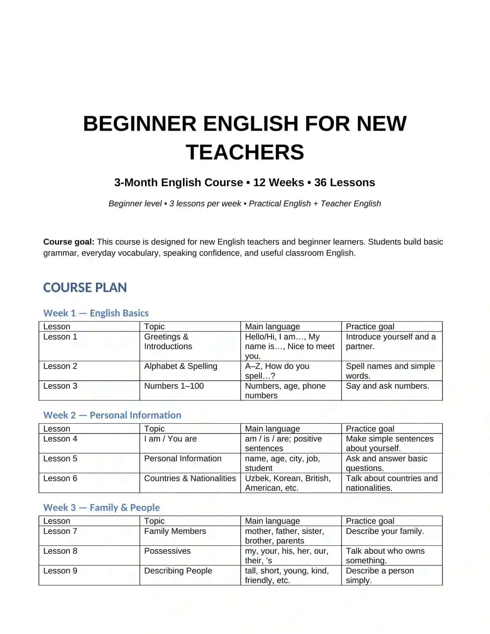 BEGINNER ENGLISH FOR NEW TEACHERS 2