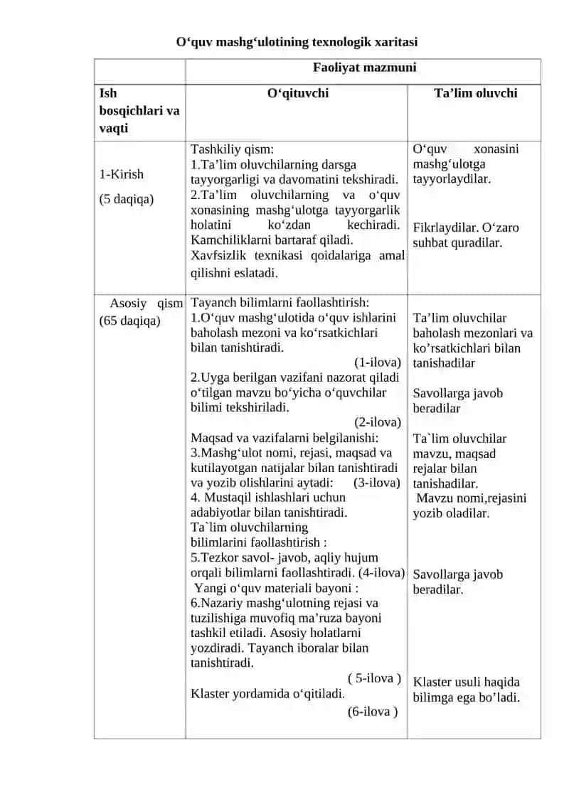 Nazariy o‘quv mashg‘ulotining o‘qitish texnologiyasi. Bemor funksional holatini baholash. Salomatlik darajasini baholash 2
