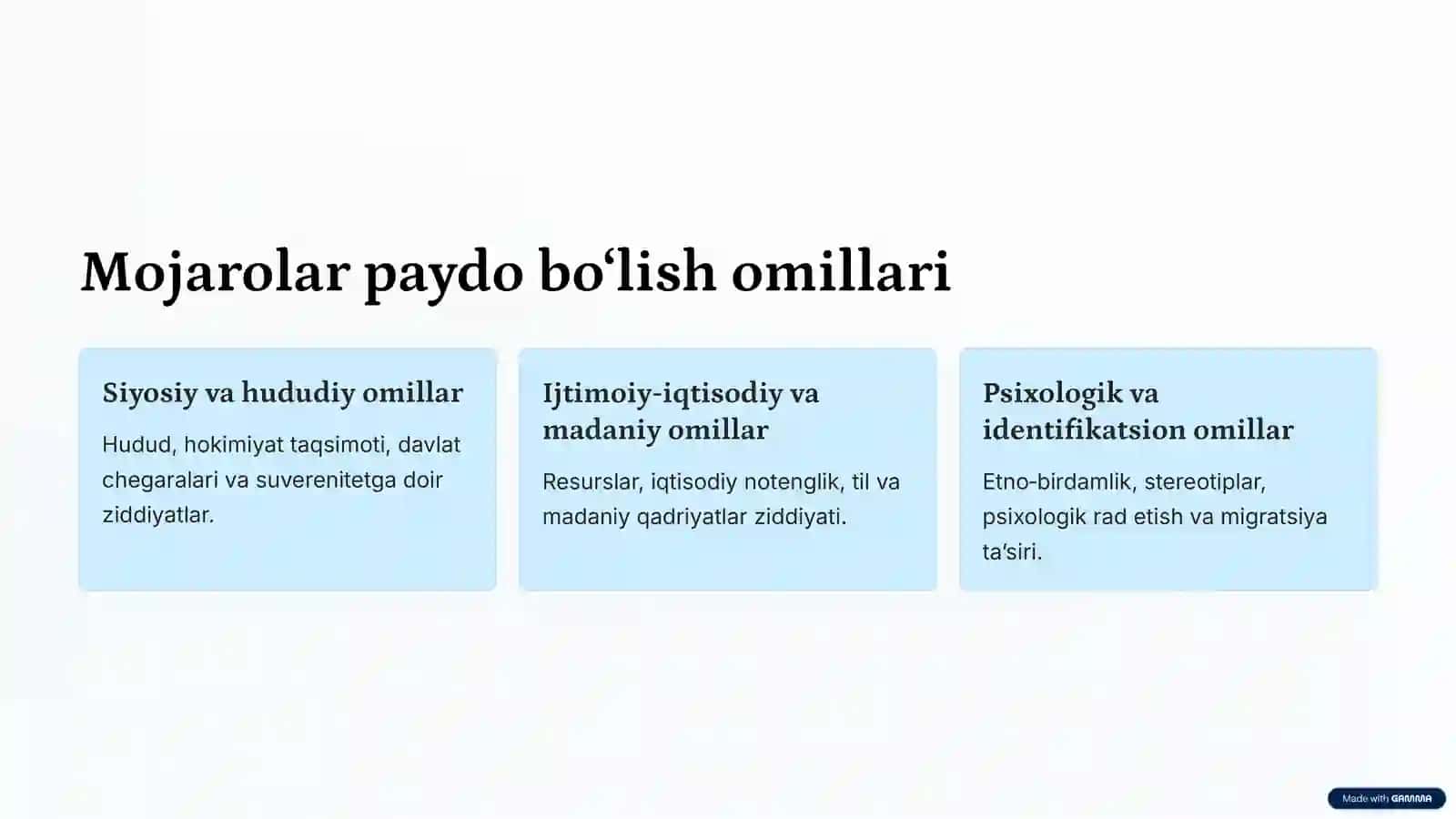 Etno-hududiy mojarolar: umumiy tasavvur. 2